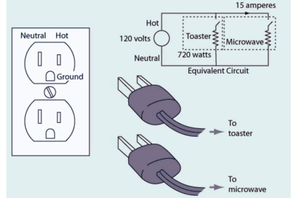 wiring a plug diagram