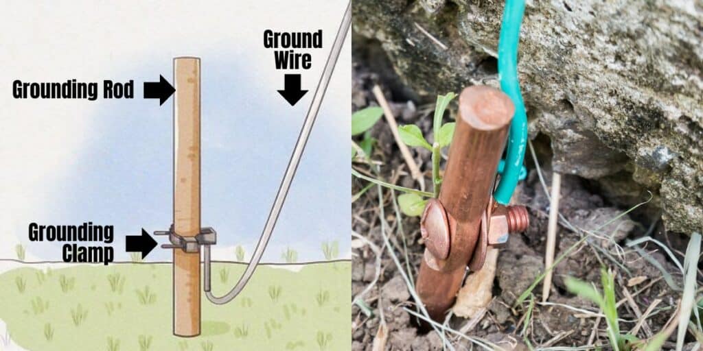Grounding with Metal Rods